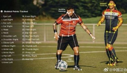 kaiyun-国内首次！半自动越位识别技术亮相足协杯决赛